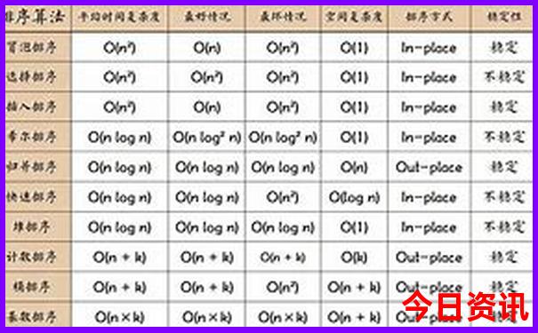 华东五市最佳旅游路线5日游跟团
