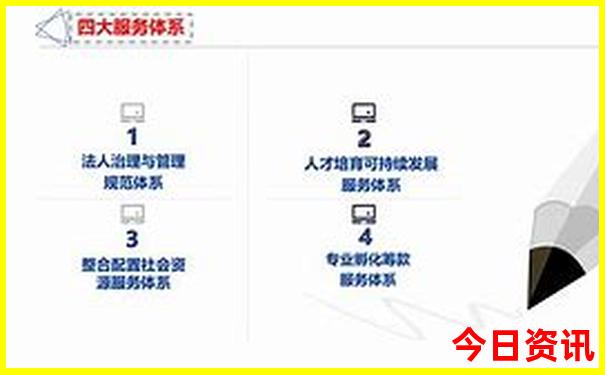 北京比较有名的寺庙