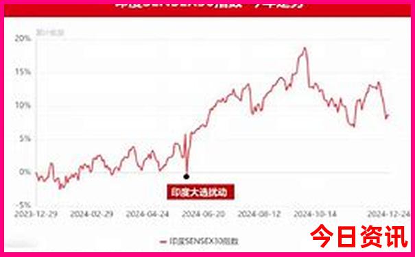 青岛自驾旅游攻略必去景点有哪些