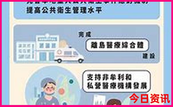北京和杭州中间可以去哪里玩